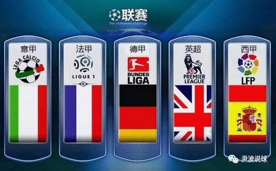 国足的每一